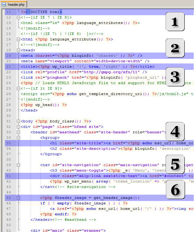 Rys. 1. - kod pliku header.php motywu Twety Twelve